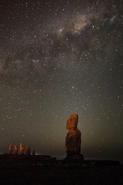 Melhores Lugares Para Ver Eventos Astronômicos: Ilha de Páscoa